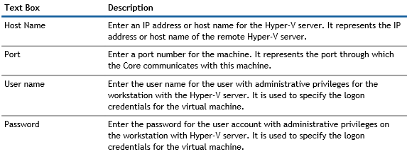 Hyper-V Host