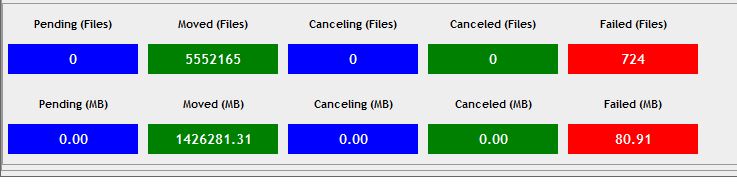 Failed Files