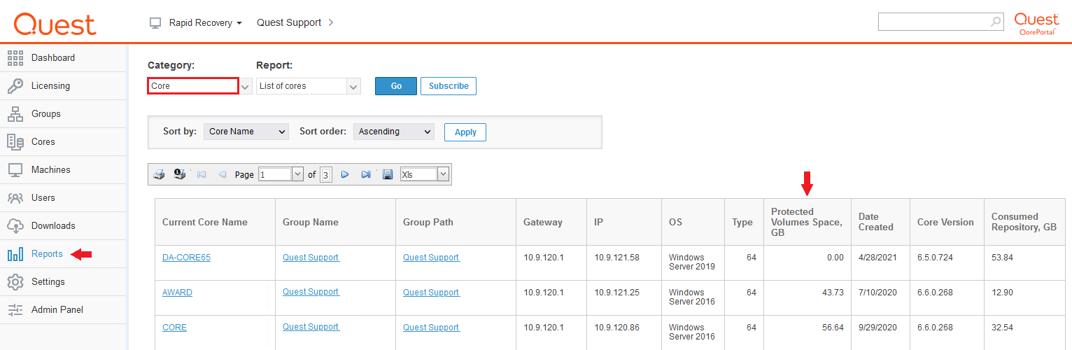Cores front-end capacity report