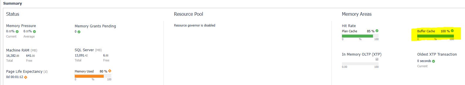 Buffer Cache Page doesn't load in SQL Server agent. (4245003)