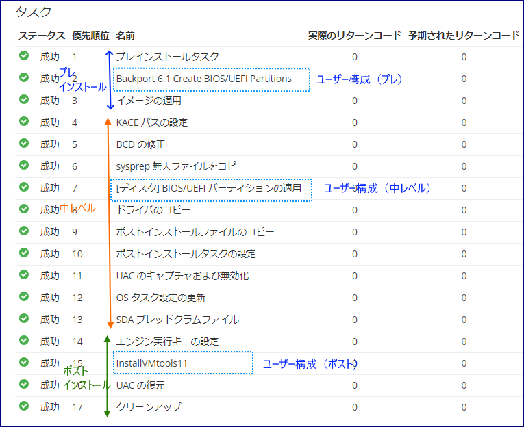 https://prod-support-images-cfm.s3.amazonaws.com/KB_1-5BV88L4_SysImageTasks.PNG