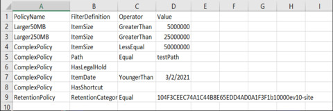 Example