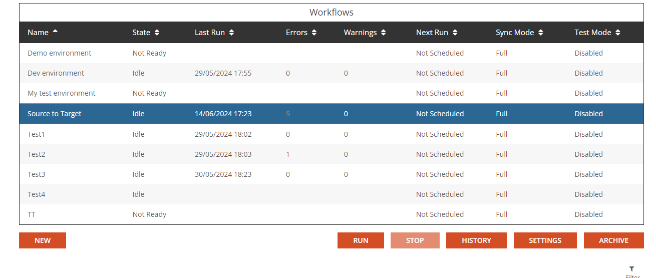 How to provide DirSync logs to Support team (4376070)