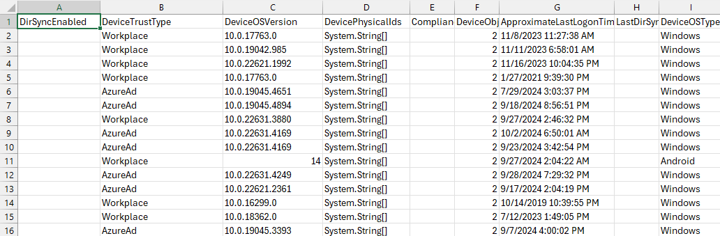 Entra ID Devices