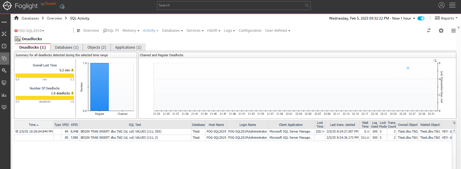 Testing Blocking and Deadlocks in the SQL Server agent (4378359)