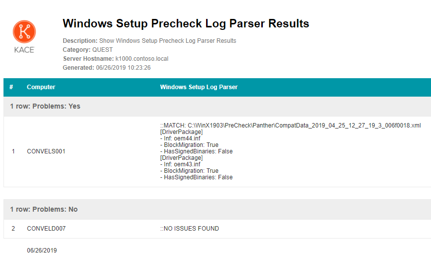 Windows Precheck Report