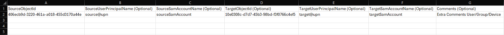 csv file
