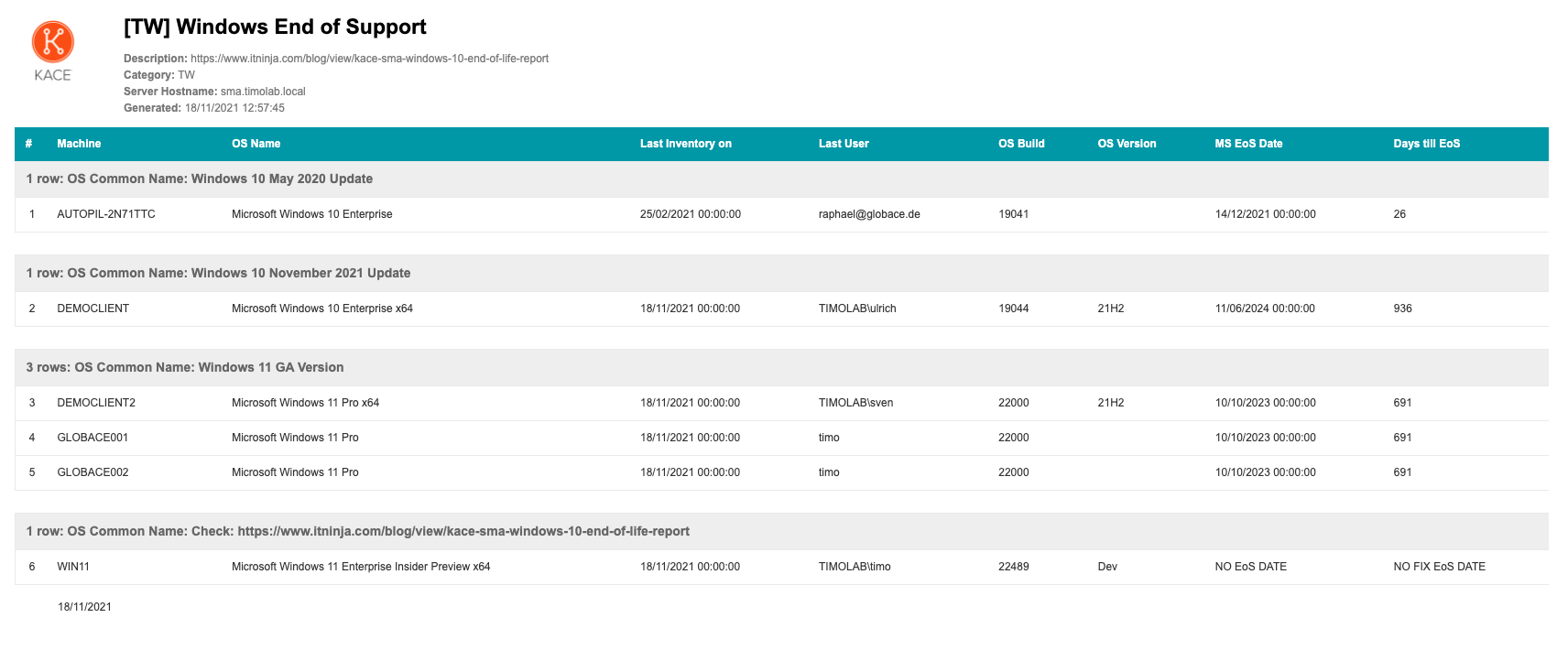Report for End of Support devices