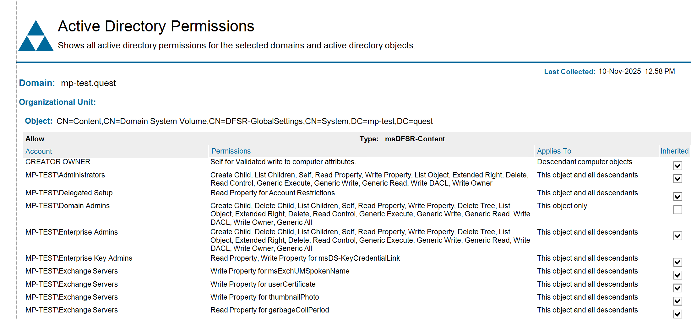 Why do Permission Scope ACE entries Appears Blank in AD Permissions ...