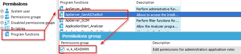 Program Function assigned to the Permissions Group in Designer