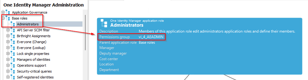 Application Role showing the Permission Group that has the Program Function assigned. 
