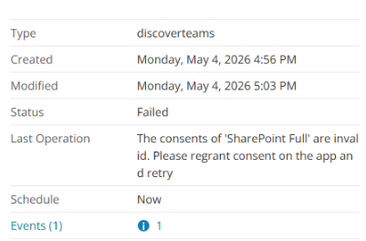 Operations view showing Discover Groups, Discover Chats, and Discover Teams all in Failed status with the SharePoint Full consents invalid error