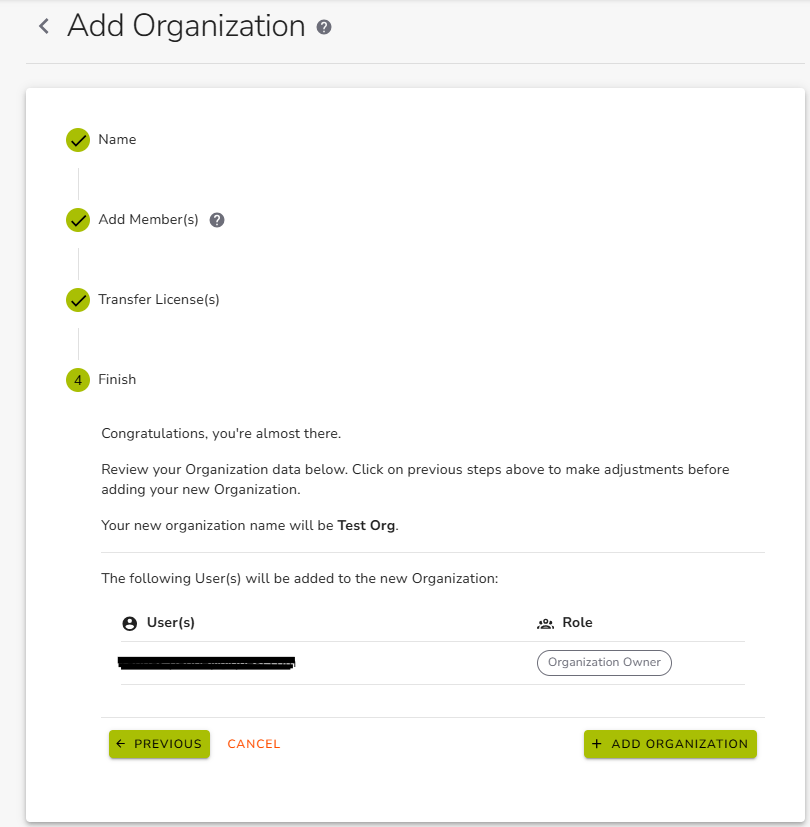 Review Organization